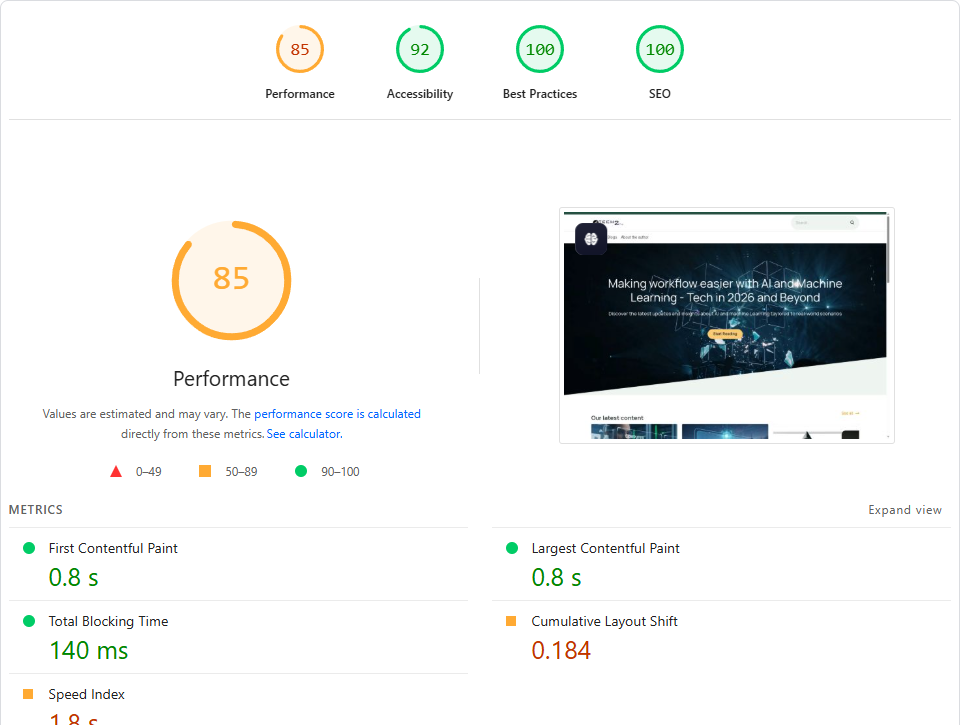 Advanced SEO 1
